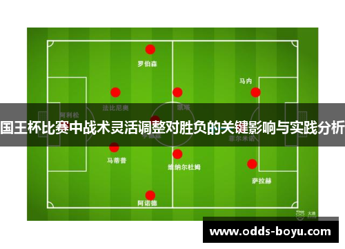 国王杯比赛中战术灵活调整对胜负的关键影响与实践分析