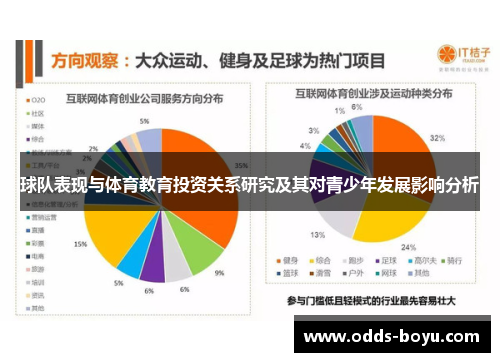 球队表现与体育教育投资关系研究及其对青少年发展影响分析