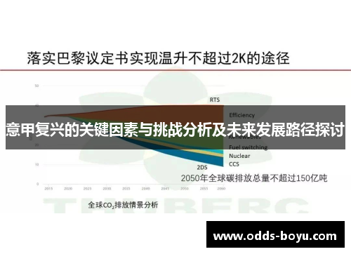 意甲复兴的关键因素与挑战分析及未来发展路径探讨