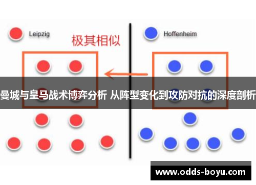 曼城与皇马战术博弈分析 从阵型变化到攻防对抗的深度剖析