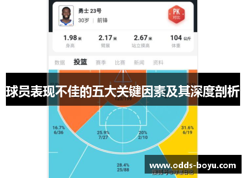 球员表现不佳的五大关键因素及其深度剖析