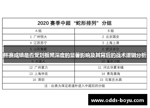 杯赛成绩是否受到板凳深度的显著影响及其背后的战术逻辑分析