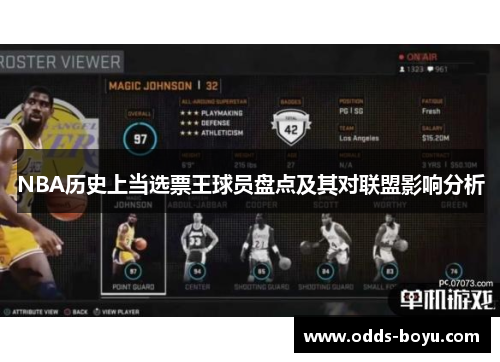 NBA历史上当选票王球员盘点及其对联盟影响分析