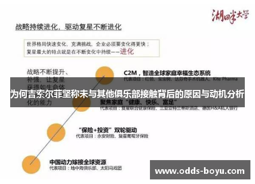 为何吉索尔菲坚称未与其他俱乐部接触背后的原因与动机分析