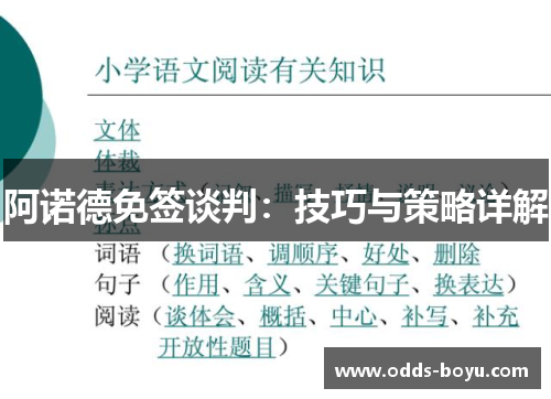 阿诺德免签谈判：技巧与策略详解