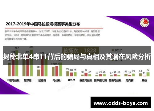 揭秘北单4串11背后的骗局与真相及其潜在风险分析