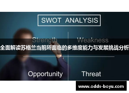 全面解读苏格兰当前所面临的多维度能力与发展挑战分析