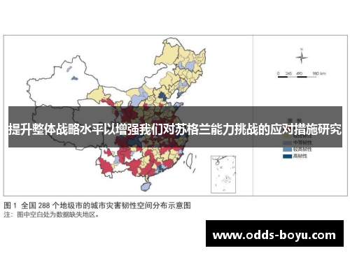 提升整体战略水平以增强我们对苏格兰能力挑战的应对措施研究