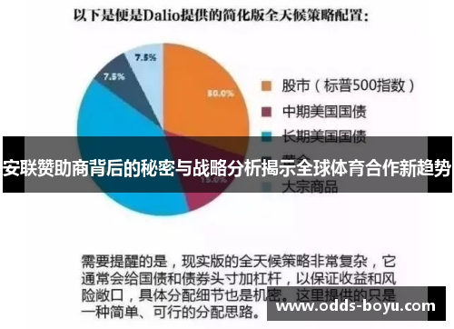 安联赞助商背后的秘密与战略分析揭示全球体育合作新趋势
