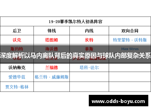 深度解析以马内离队背后的真实原因与球队内部复杂关系